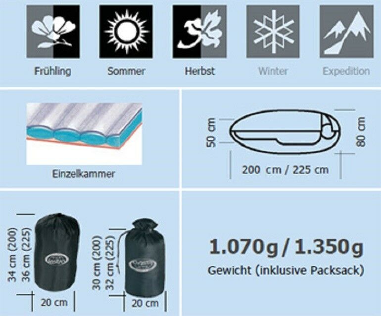 lestra MoovIn XL-Version Schlafsack TREKKING Serie Mumienschlafsack - 225 cm