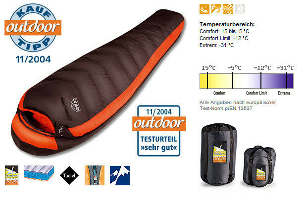 lestra The Wall 200 Schlafsack EXTREME Mumienschlafsack Daune 200cm bis -31°C