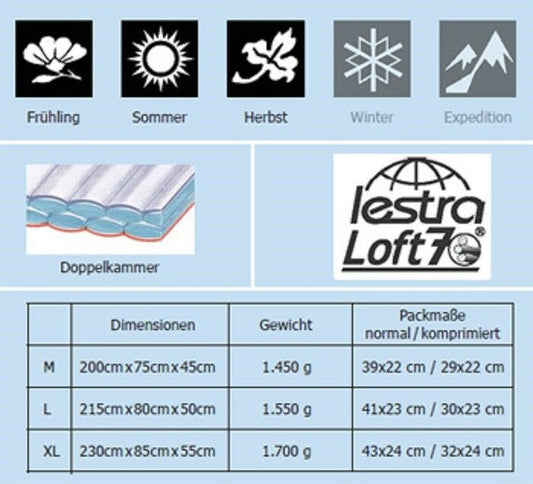 lestra Monte Rosa XL Schlafsack Trekking Serie Mumienschlafsäcke - 220cm - 1700g